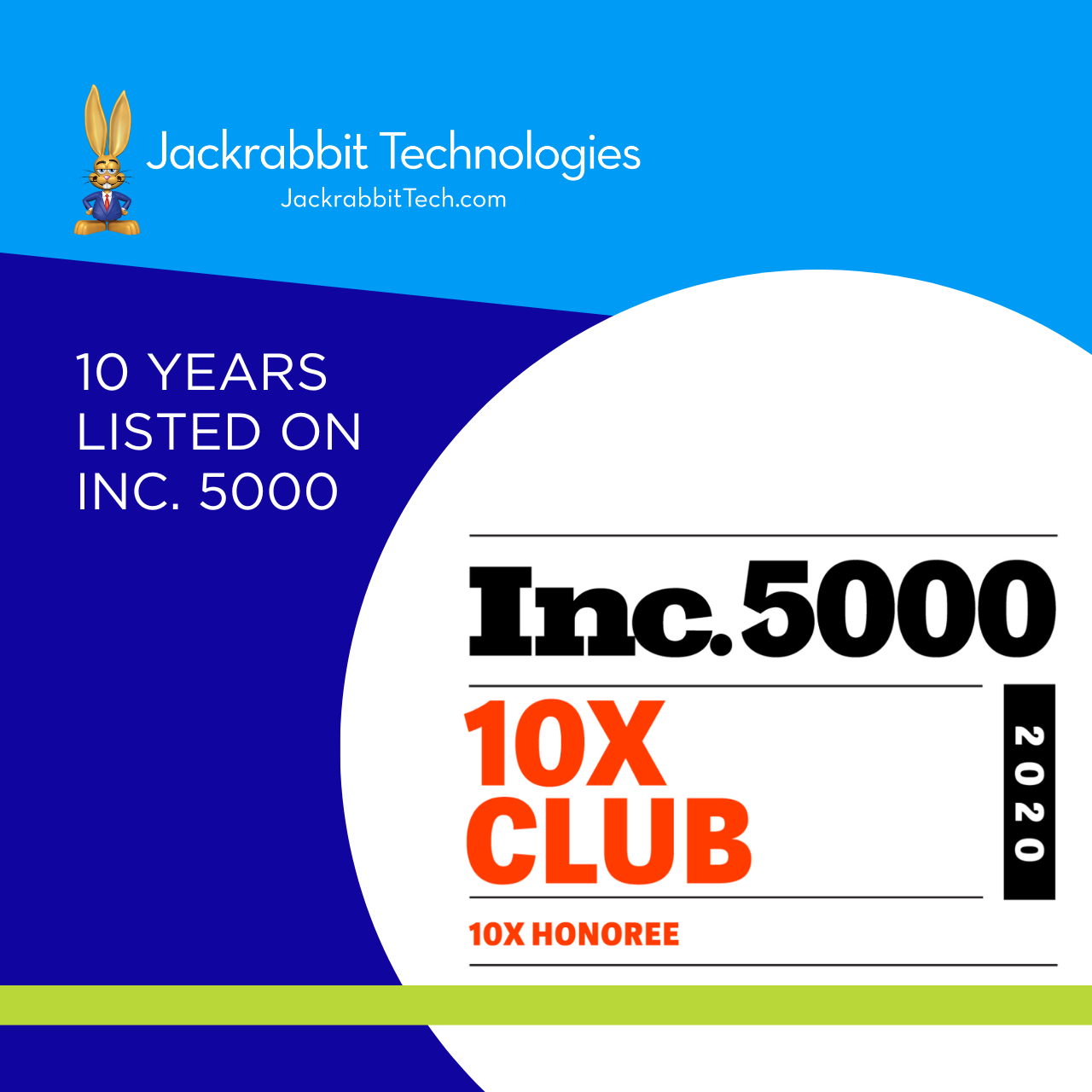 Jackrabbit Technologies Earns Inc 5000 Ranking for 10th Year